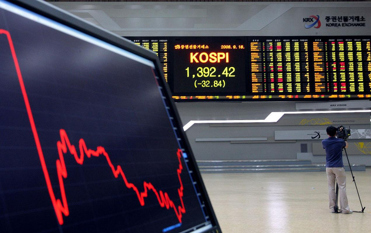 Exness经纪商操作参考手册