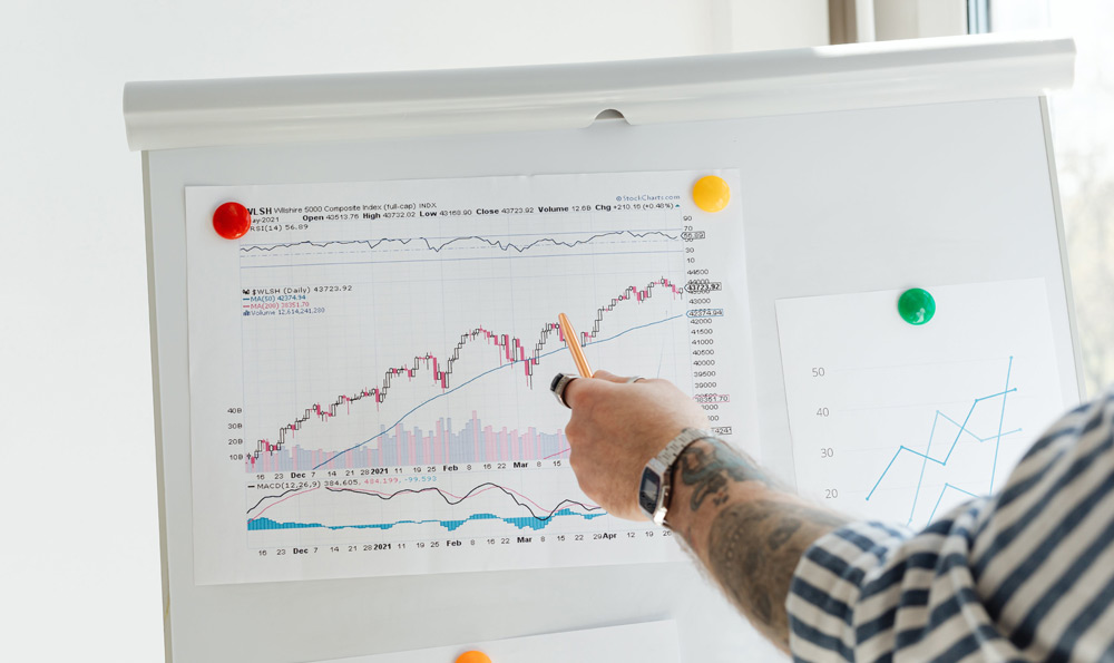 外汇交易中的点差和滑点实战应用指南