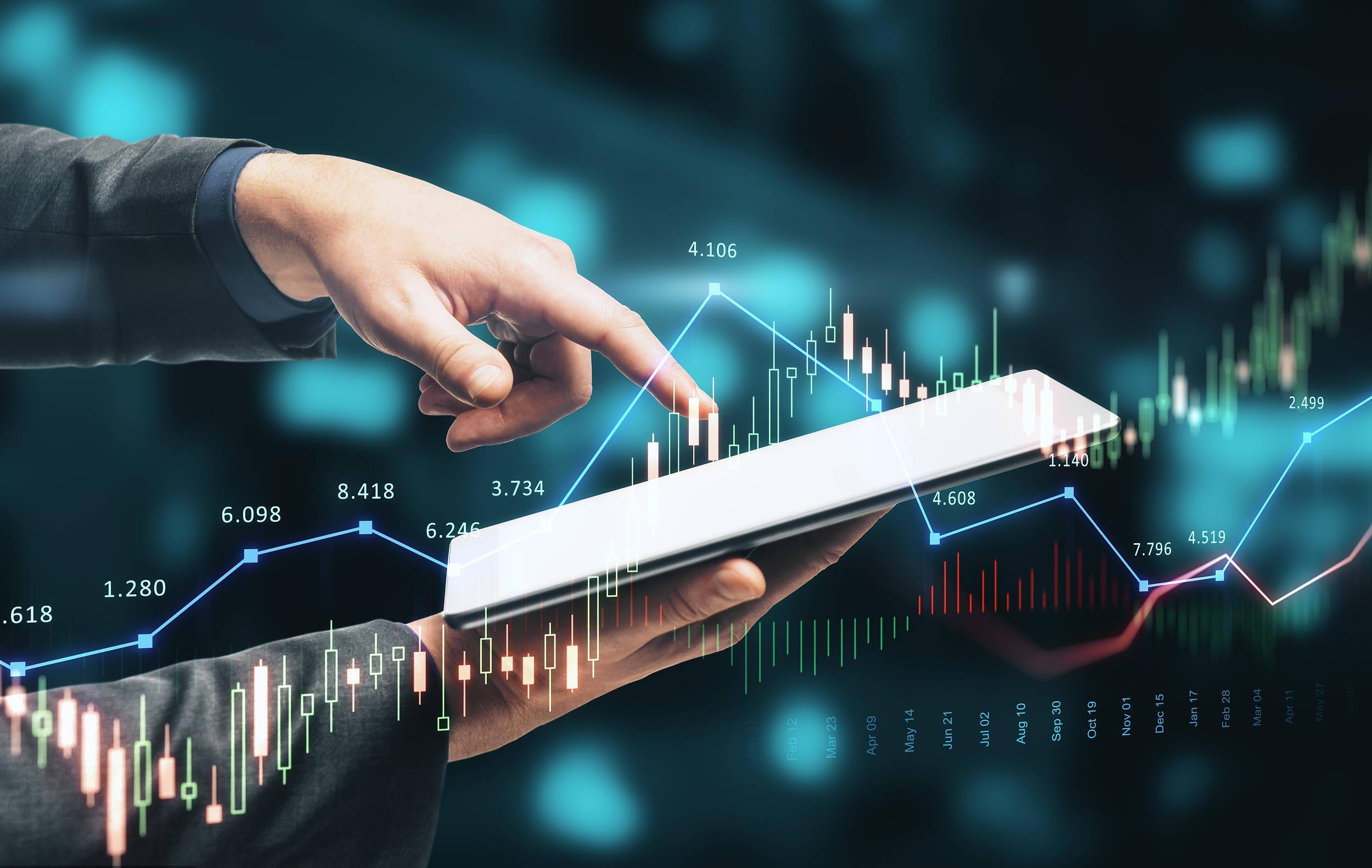 外汇指标实操案例详解