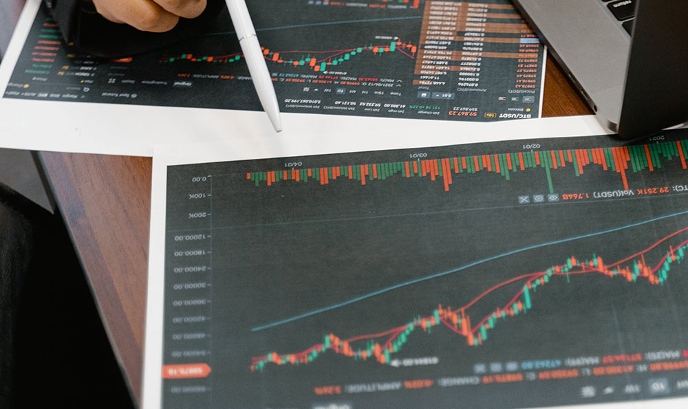 MACD的4个学习阶段